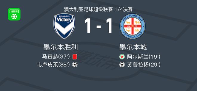 科尔威尔组