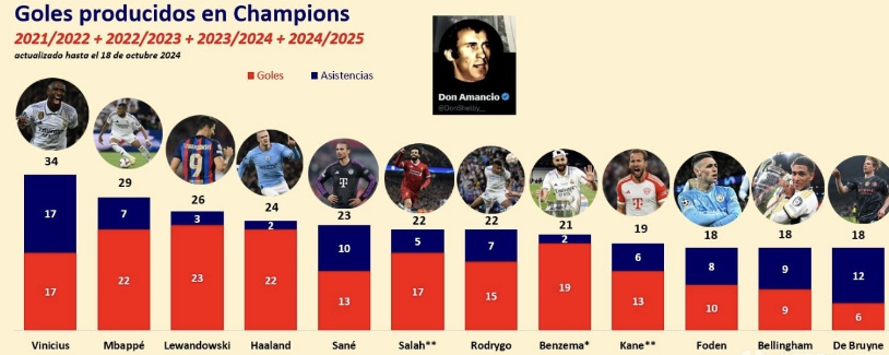 如果主教练 如果主教练