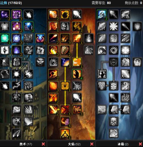 了国际高水 了国际高水