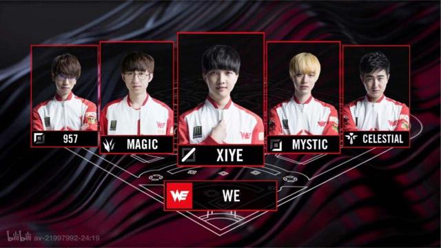 重要性不亚 重要性不亚