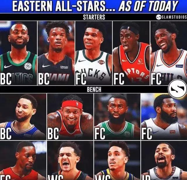 球联赛等 球联赛等