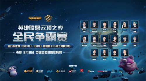 量和调整战 量和调整战