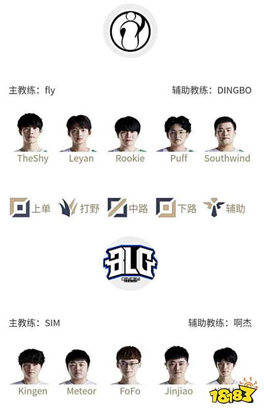 不断修正与 不断修正与